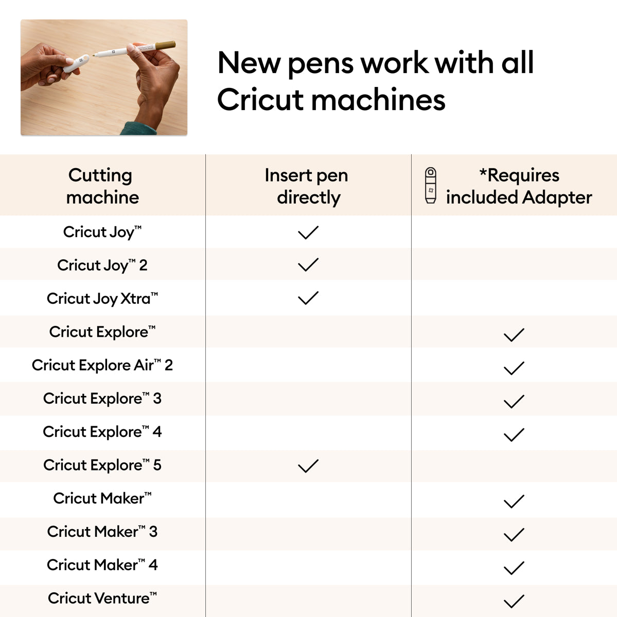Cricut Dual-Sided Markers tusjpenn 20 stk + adapter