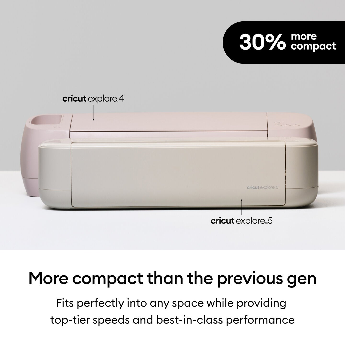 NY! Cricut Explore 5 Taupe Essential bundle vinylkutter